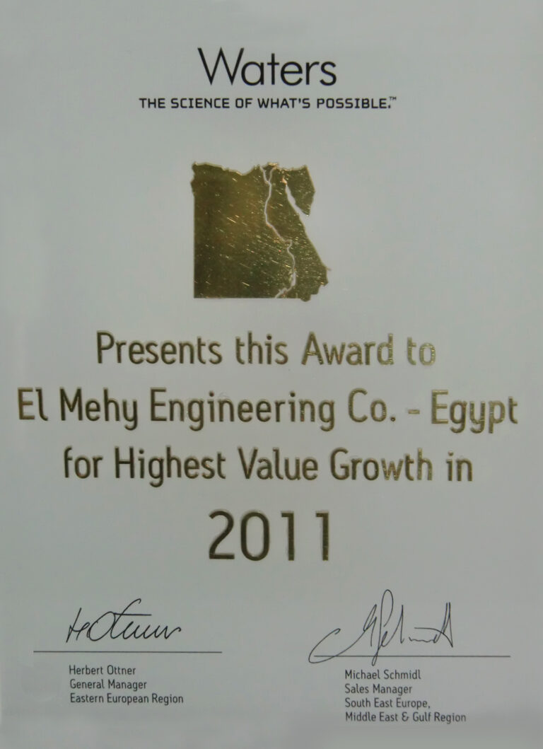 Elmehy Awards