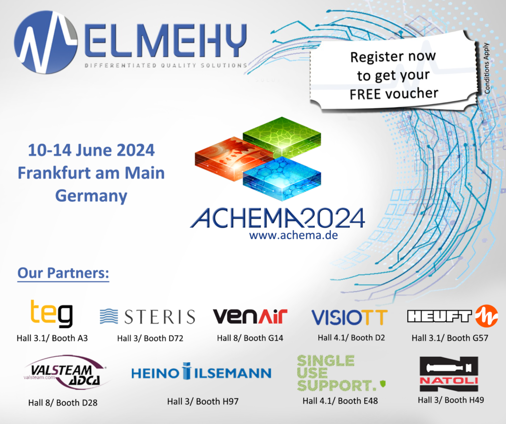 Achema 2024 Event