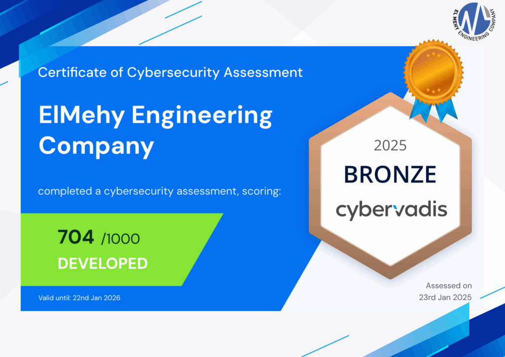 Certificate of Cybersecurity Assessment